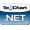 TeeChart for .NET