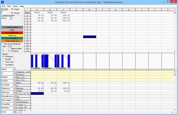 Develve Crack + Serial Key