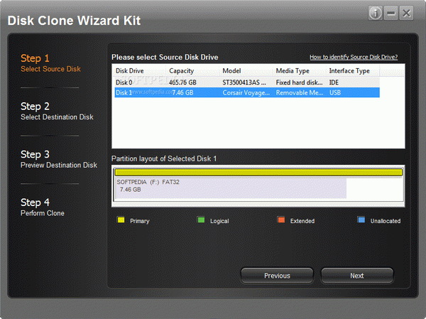 Disk Clone Wizard Kit Serial Number Full Version