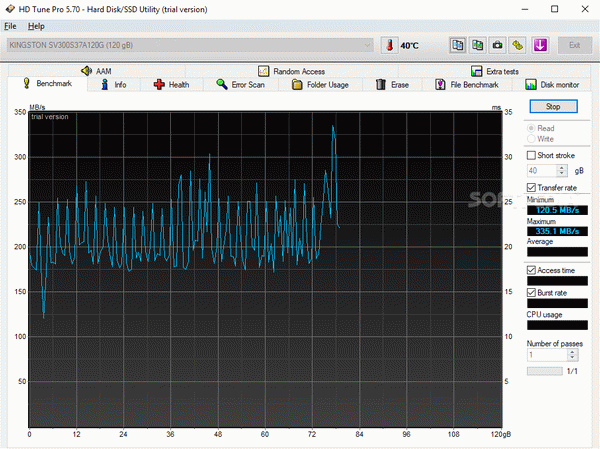 HD Tune Pro Crack + Serial Number Updated