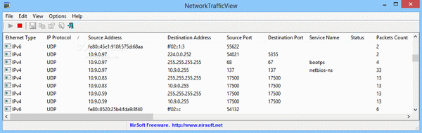 NetworkTrafficView Crack + Serial Key Download 2021