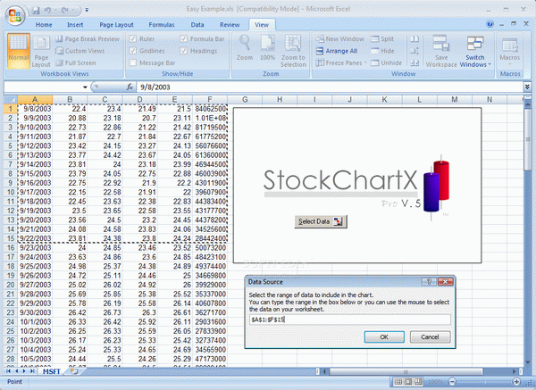 StockChartX Crack + Serial Key Download 2022