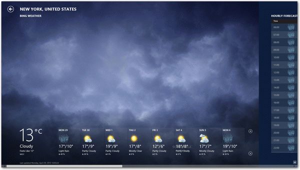 Weather for Windows 8.1 Crack & Activation Code